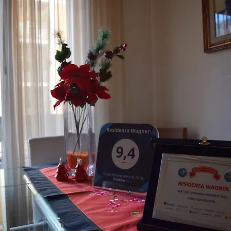 Residenza Wagner 4* Palermo